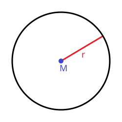 Datei:KreisMittelpunktRadius.svg