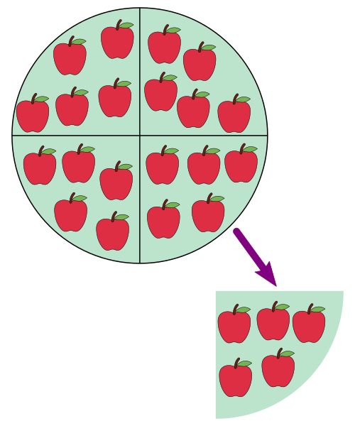 Datei:Divide20by4.svg