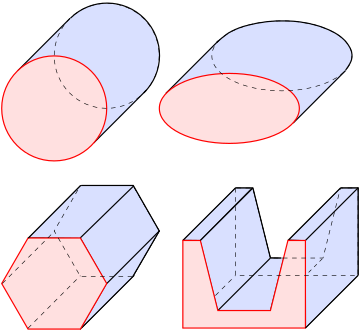 Datei:Zylinder-beispiele-prism-s.svg